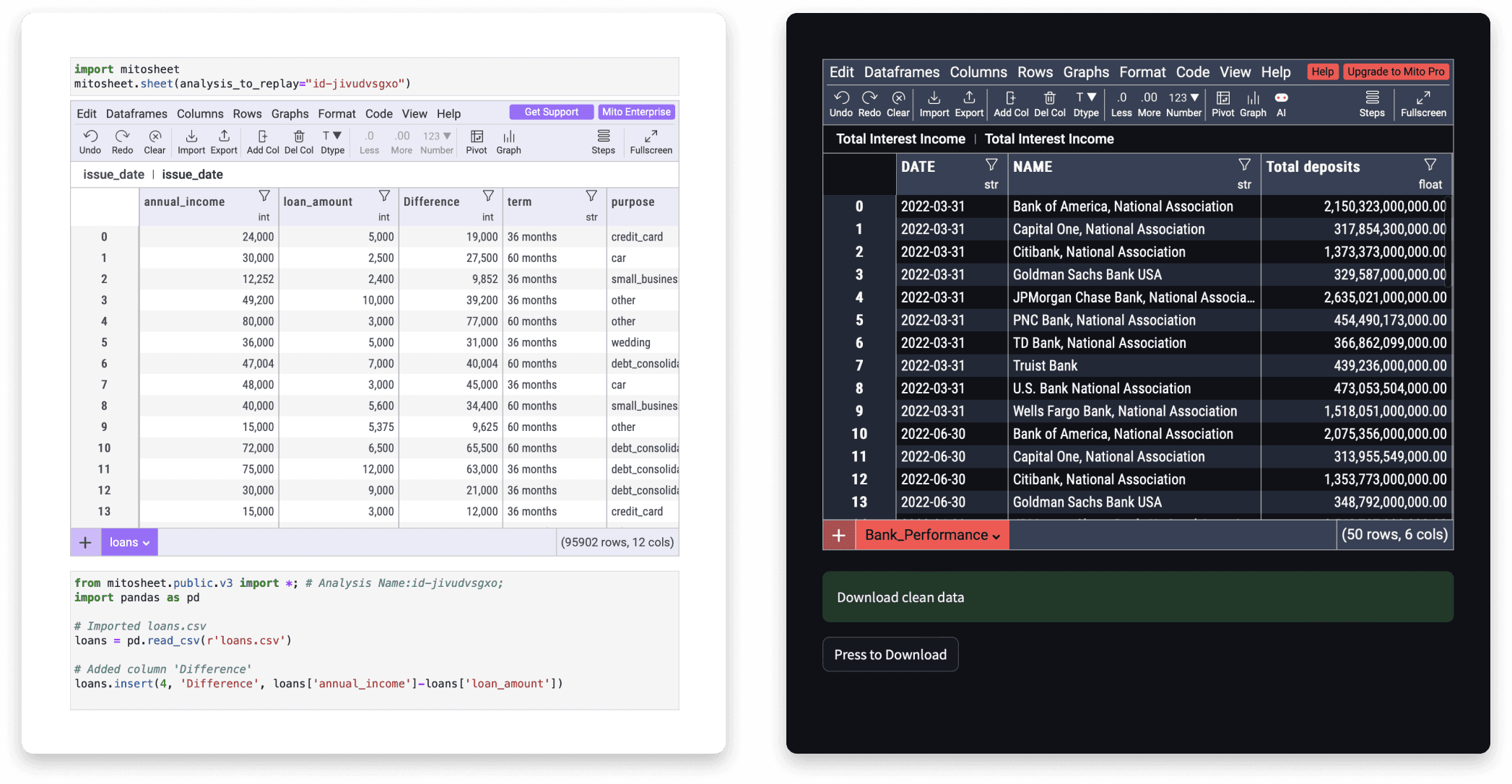 Use Mito in Jupyter or Streamlit